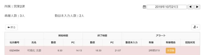 23_勤怠データWeb管理画面