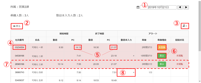 11_日別PC稼働状況確認画面