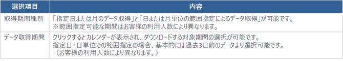 44_ジョブレポートログ説明