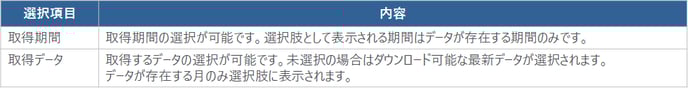 46_タイムログ説明
