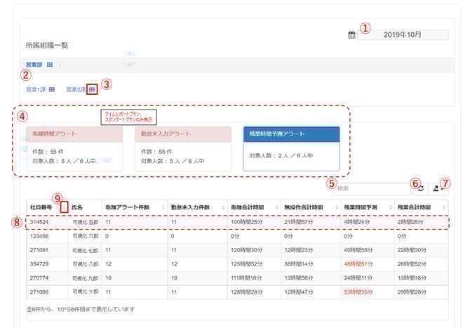 9_部署一覧画面