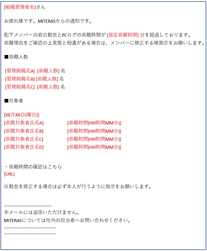 Deviation_Alert_Email_Sample_1
