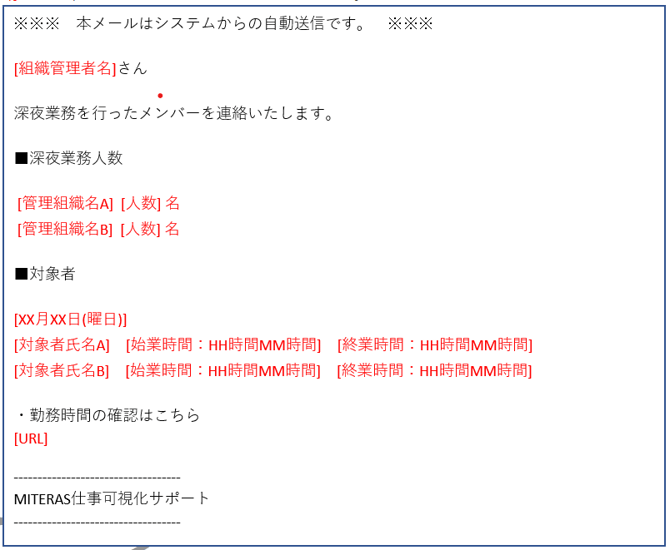 Late_Night_Shift_Alert_Email_Sample